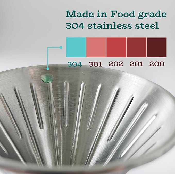 AGOGO Compact Portable Pour Over Coffee Maker Set - Easy Cleaning 304 Stainless Steel Dripper Set for Camping & 50 Filters Paper & Cleaning Rag (Cream, 600ml)