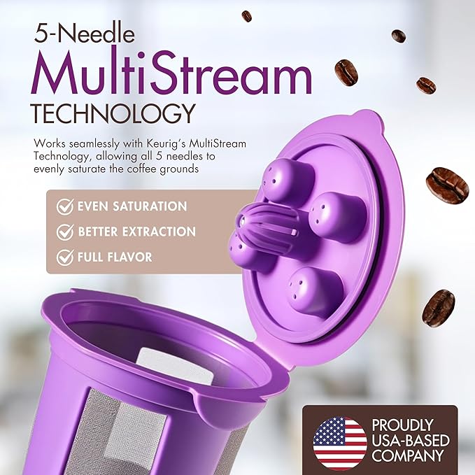 Reusable Mesh Coffee Filter Basket for Keurig K Duo Coffee Maker (Gen 2) and Keurig K-Duo Essentials, With 2 Refillable K Cups Pod by PureHQ - Gold Tone Carafe Replacement Filter - Value Pack