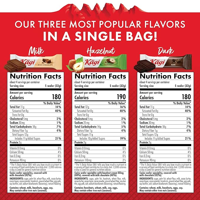 Kägi Swiss Chocolate Covered Wafers Assorted Bag – Crispy Coated, Individually Wrapped Mini-Mix of Classic, Dark & Hazelnut Flavors, 500g Bag