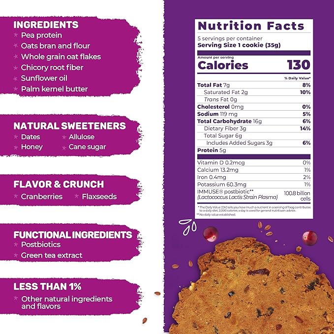 3PM Afternoon Bites Cranberry Flaxseed Cookies with Postbiotics, 5g of Protein, 15 Cookies