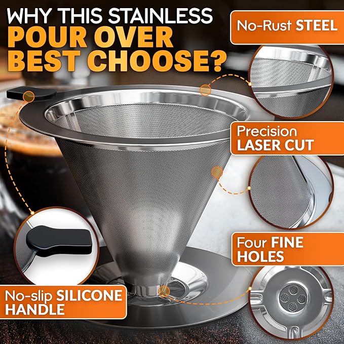 Stainless Steel Pour Over Coffee Maker - 3.18x4.48" Pour Over Coffee Dripper with Wide Secure Base, Large Plastic Handle, and Brush for Easy Cleaning – Ensures Well-Balanced, Clean Flavor