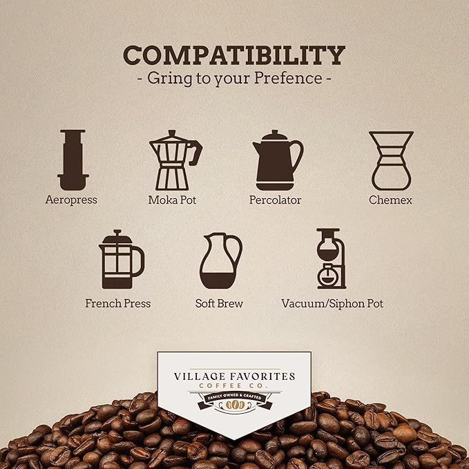Village Favorites Flavored Coffee – Low Acid, Mold-Free, 100% Arabica, Slow Roasted Medium Roast, Smooth & Stomach Friendly, Ground, 1LB Bag (16oz)- Kosher (16oz, Toasted Coconut Crème)